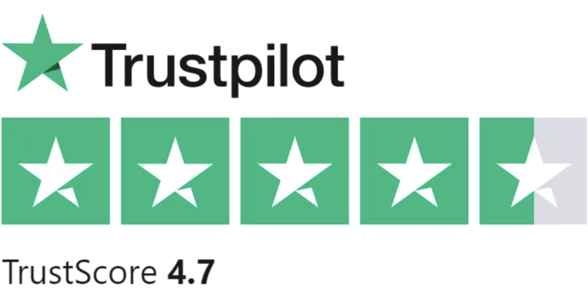 Trustpilot Score Nono Zero